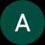 Anshul Aswal